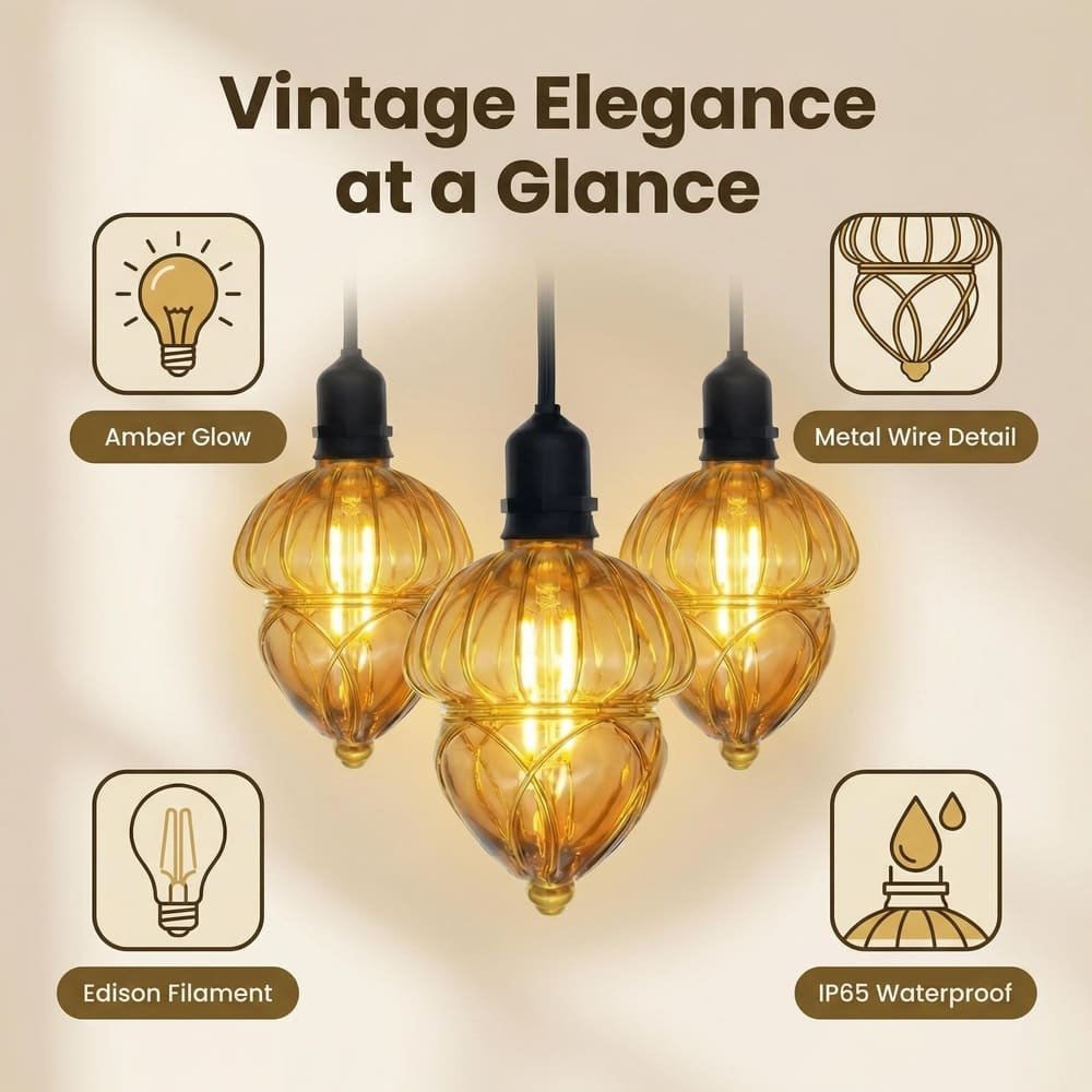 Infographic detailing vintage amber gourd LED string light features: IP65 waterproof, Edison filament, amber glow
