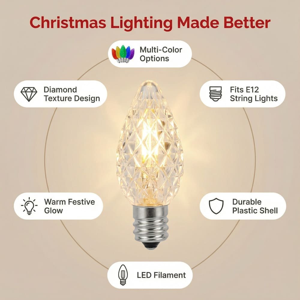 C7 faceted LED filament bulb features E12 base and shatterproof shell