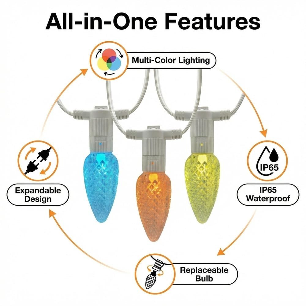 IP65 waterproof faceted C9 LED string light features including expandable design and replaceable bulbs