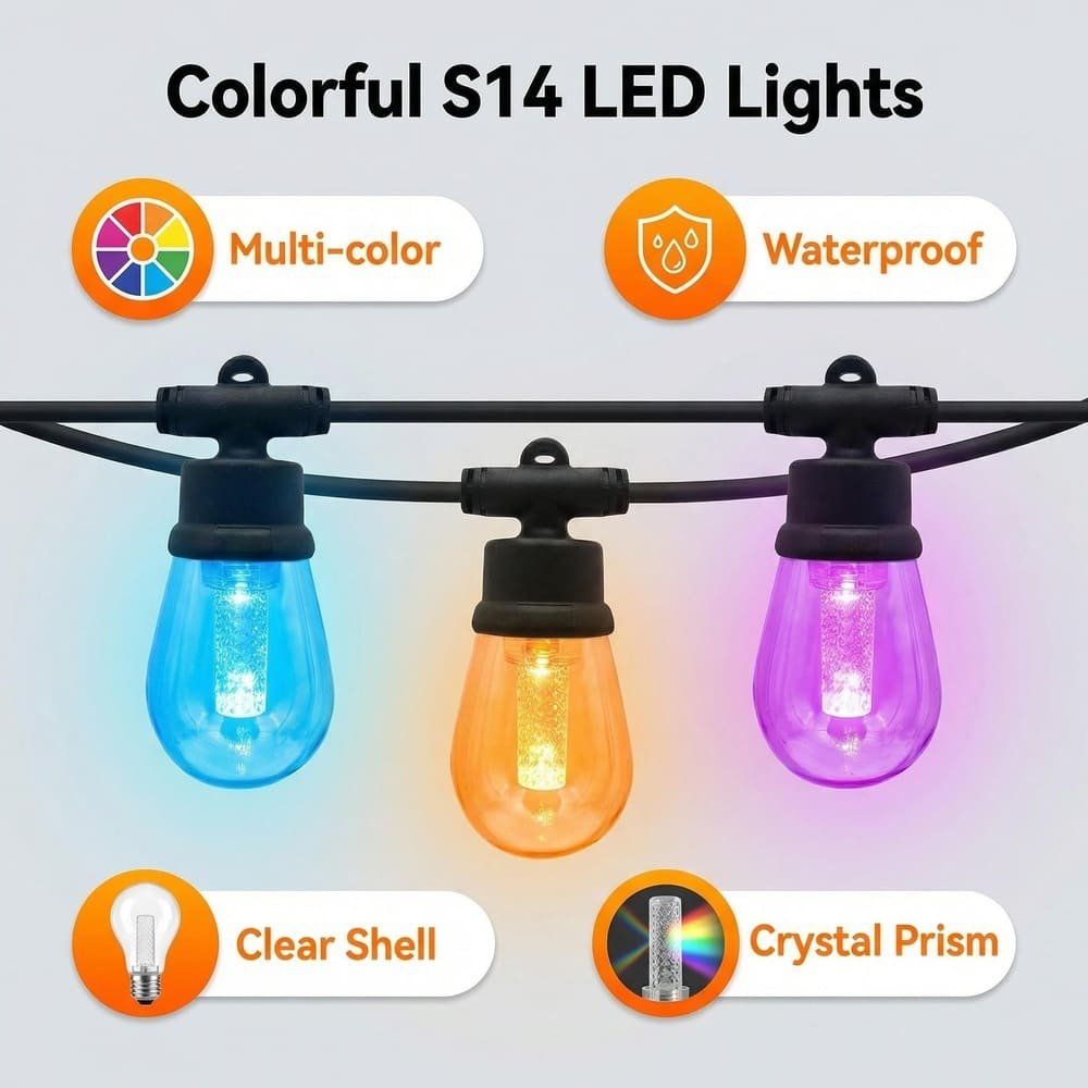 Colorful S14 LED lights infographic showing multi-color, waterproof, clear shell, and crystal prism features