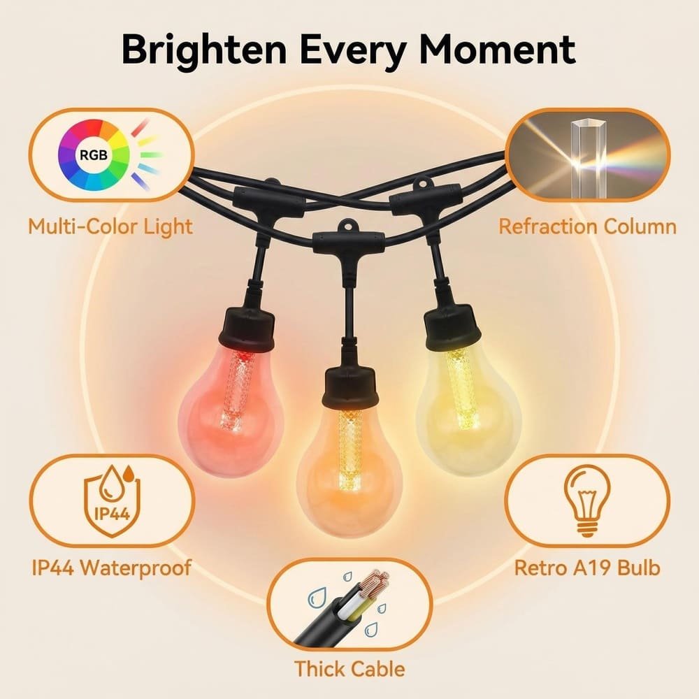 Feature diagram of IP44 waterproof RGB A19 string lights with refraction column and thick cable