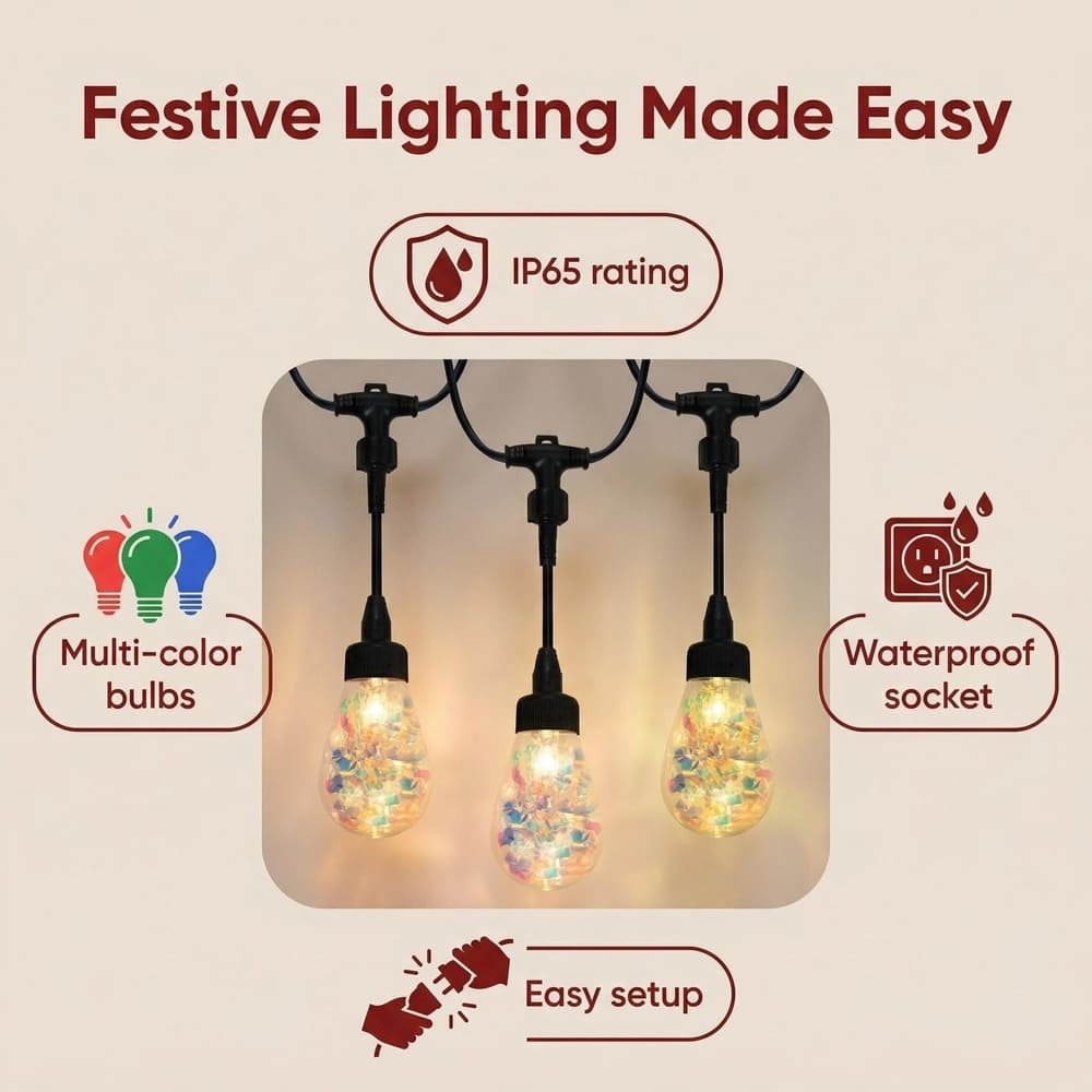 IP65 waterproof multi-color S14 LED string lights highlighting easy setup and commercial-grade waterproof sockets.